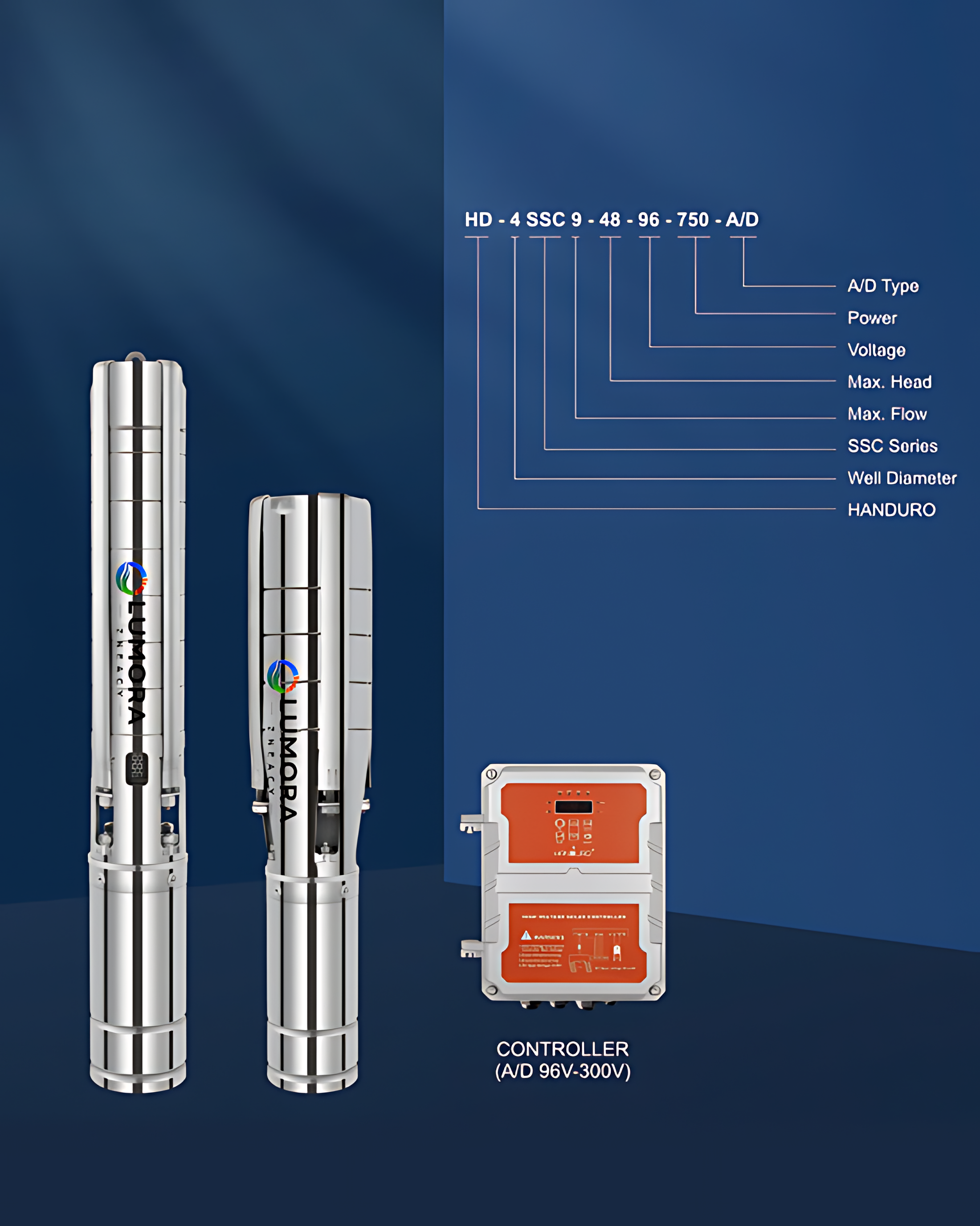 HD-4SSC-A/D HD-4/6SSC-A/D