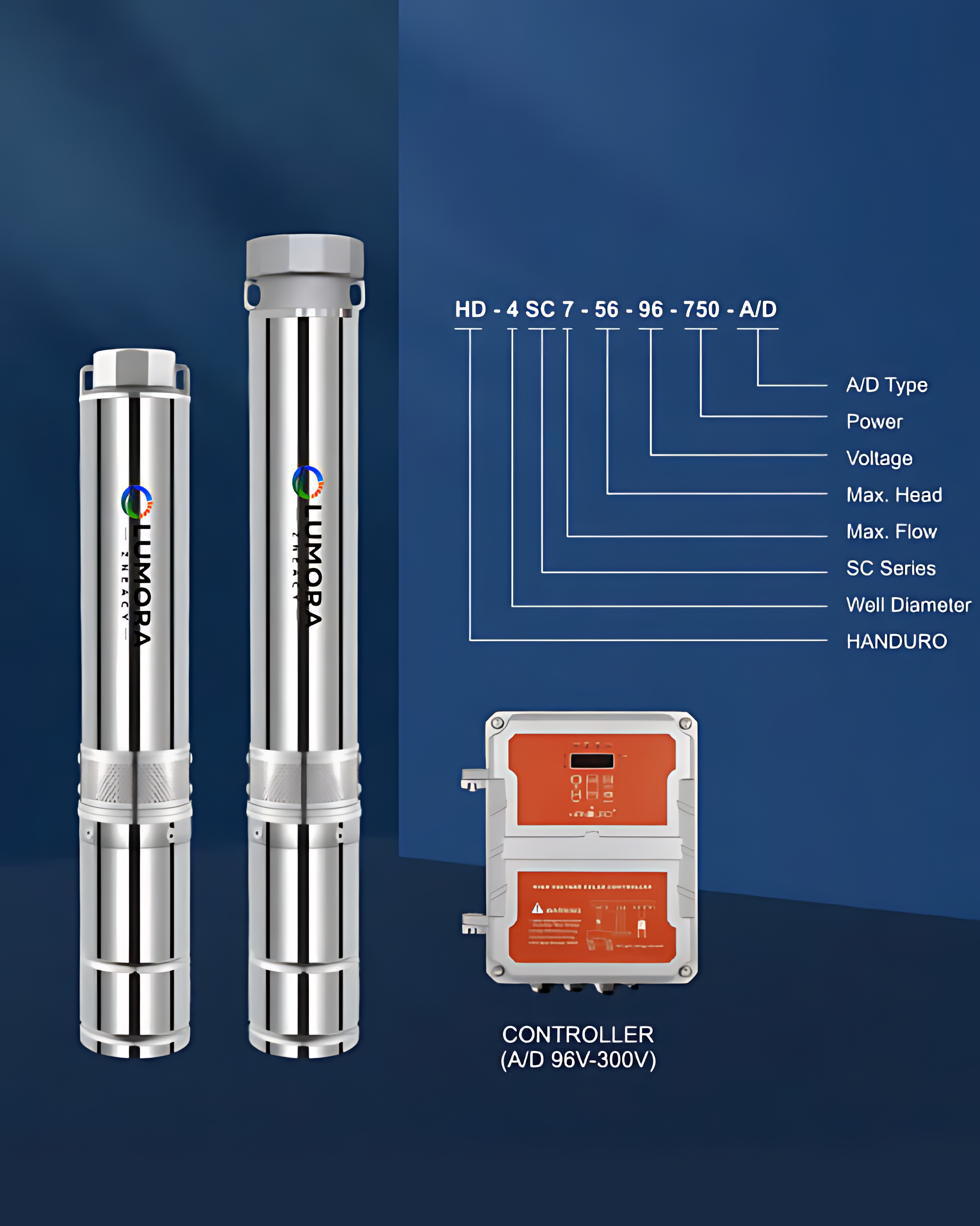 HD-4SC-A/D